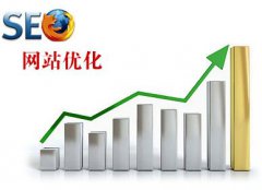 新手學習seo優化的簡單步驟