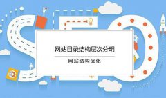 淺談網(wǎng)站結(jié)構(gòu)優(yōu)化的注意事項(xiàng)