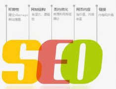 交換友情鏈接需要注意什么？
