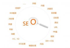 百度site網(wǎng)站出現(xiàn)兩個首頁快照的原因