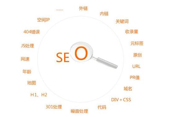 百度site網(wǎng)站出現(xiàn)兩個首頁快照的原因