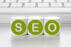 SEO優化：外貿網站優化流程
