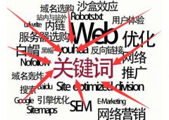 【關鍵詞優化】關于關鍵詞分組的介紹