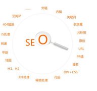 做站內優化需要避免的錯誤有哪些?