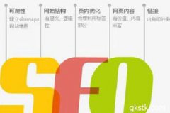 如何在網(wǎng)站建設(shè)中避免新站雷區(qū)？