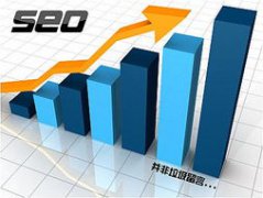 手機網站SEO的三個標簽應怎樣優化？