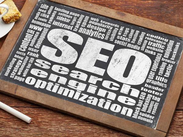 SEO博客的三種最有效的優化技術
