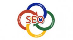 SEO優化：網站優化核心技巧