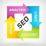 SEO優(yōu)化：提升網(wǎng)站排名的小技巧