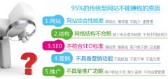企業網站需要做好細節優化的11個方面