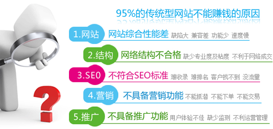 企業網站優化,網站內部優化,網站結構優化