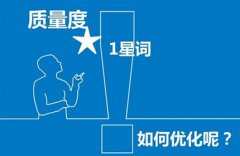 搜索引擎是如何判斷文章的重復度質量度的