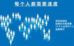 影響網(wǎng)站打開速度的六個因素