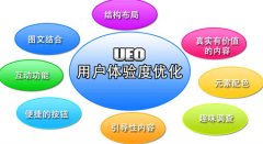 滿足用戶需求的網(wǎng)站如何設計出