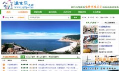 某旅游點評網站整合網絡營銷方案