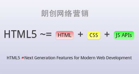 HTML5,SEO排名技巧,百度搜索SEO優化