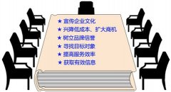 2015年企業為什么必須進行網站建設