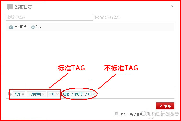 Tag標簽