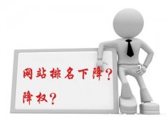 防止網站排名下降的四種方法