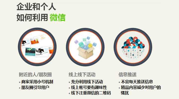 微信公眾號的3種盈利模式
