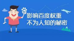 網站提升權重之交換高質量友情鏈接