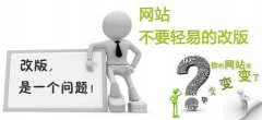企業網站改版前需要考慮的幾個方面