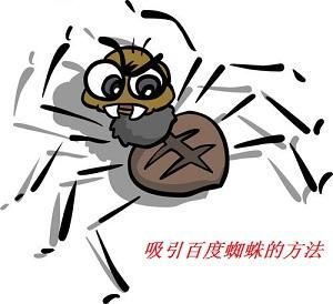 seo技術