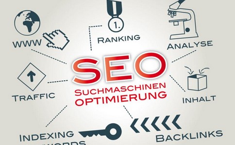 seo優化技術