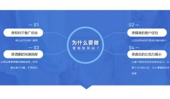 什么時候應該使用搜索廣告作為營銷工具?