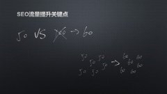網站的美觀和優化哪個更重要