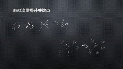 關(guān)鍵詞排名