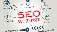 只要學會這幾方面SEO輕松掌握